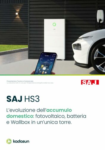 HS3