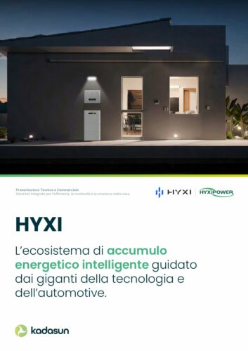 Ecosistema Hyxi
